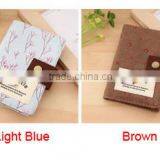 Floral Credit ID Card Wallet Purse Holder Pouch Coin Bag thumbnail-4