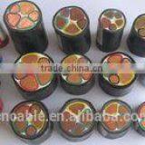 Flexible Power Coal-mining Rubber Insulated Cable thumbnail-4