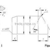 Competitive Price of Carbide Brazed Tips C Type