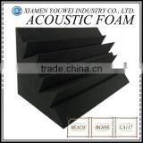 Black Sound/Acoustic Corner Bass Traps For Studio thumbnail-1