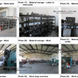 Surealong Group Corporation company overview - view 2 thumbnail