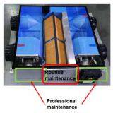 Suspended Type Fresh Air Ventilation and Purification Units With Heat Recovery Core (ERV/HRV/MVHR) thumbnail-3