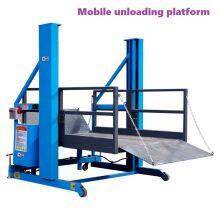 Parking Lot Elevator, Freight Elevator, Hydraulic Lifting Platform thumbnail-2