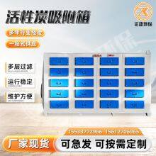 Drawer Type Carbon Adsorption Device thumbnail-1