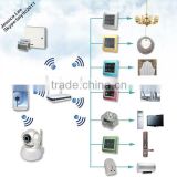 ZigBEE Home Automation Gateway, home automation smart home kit Domotic, home automation android                        
                                                Quality Choice