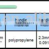 Cleanroom Swab With Polyester Head thumbnail-4