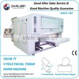 Facial Tissue Paper Slitter Rewinder Machine Processing Machinery