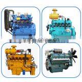 Natural Gas Generator /gas Generate Set thumbnail-3