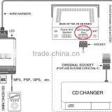 Yatour YT-M06 Card Usb/ sd / Aux Digital Music Changer for Pioneer thumbnail-6