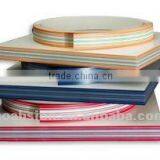 all kinds of pvc edge banding for home furniture