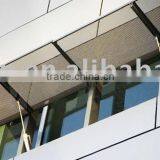 PVDF aluminium composite panel