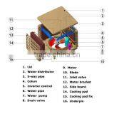 New 20000M3/H Quiet Desert Water Cooler Evaporative Air Conditioner thumbnail-2