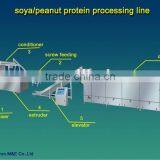 Texture Fat Full Soya Protein Food Product Machine thumbnail-1