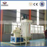 High Output Fuel Pellet Mill thumbnail-2