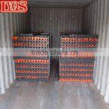 Extendable Adjustable Floor Shoring Prop Steel Shoring Post Shore thumbnail-5