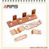 Contact Bridge Factory