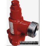 4-1-4 Safety Valve High Pressure Fluid Control Products Petroleum Equipment