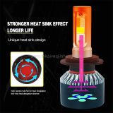 S2 Three Color Dimming Explosion Flashed Automobile LED Headlamp Refitted LED Lamp Fog Lamp H4 H7 H11 thumbnail-5