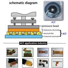 ACF 7813 7206 7106 2056 Conductive Adhesives Are Available in Different Length Specifications thumbnail-2