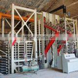 Particleboard Production Line,forming Machine,chipboard Production Line