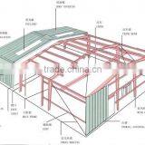 Light weight steel structure building