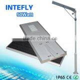 Factory Price Solar Power Price Led Street Light 50 Watt thumbnail-6