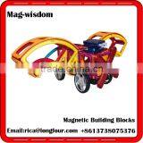 Environmental Protection Teaching Aid Trade Company thumbnail-3