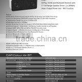 Fidek CAR Colour Air BT Portable Bluetooth Speaker Wifi Audio Streaming With Airplay Stpeaker thumbnail-2