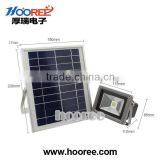 Shenzhen Solar Product Led Landscape Lamps