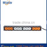 2016 Offroad led light bar foco led lights best selling products