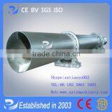 Tianyu Brand Rotary Drum Dryer For Sale thumbnail-1