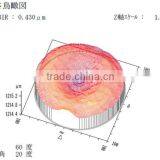 Easy to Use 6 Inch Glasses for Industrial Use , 300mm Diameter Also Available thumbnail-5