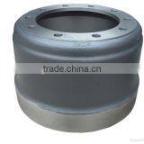 Brake Drum/sand Casting Brake Drum/light Truck Brake Drum thumbnail-3
