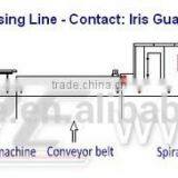 Fish Tenders thumbnail-5