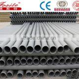 Good Quality PVC Pipe for Water Supply thumbnail-2