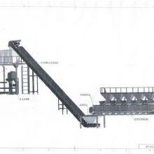 Water Soluble Fertilizer Ingredient Line thumbnail-4