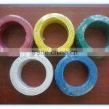 House Wiring Electrical Wire and Cable thumbnail-3