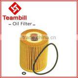 Auto oil filter for mercedes W203, W211 ,W212, W221,W204,W164 CDI 4 MATIC 6421800009