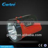 GT-8512 0.5Wx5 Led Marine Searchlight