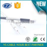 China wholesale copper/cca/ccs conductor RG58 coaxial cable