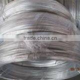 hot galvanized wire china professional manufacturer hot sale