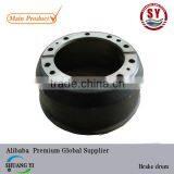 Brake Drum thumbnail-4
