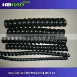 High Quality Spiral Cable Wrap PA12 thumbnail-3