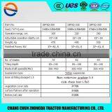 Rice Farming Machinery High Efficiency Hydraulic Rotary Tiller thumbnail-5