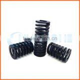 Customized Wholesale Quality Rainbow Coil Spring thumbnail-3