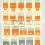 TEXTILE MACHINE PARTS ACCESSORY thumbnail-2
