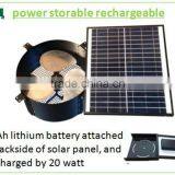 Vent Goods Roof Top Ventilation Fan Solar Roof Fan Solar Attic Vent Fan thumbnail-1