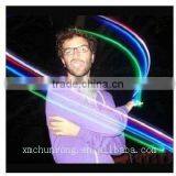 Finger Magic Laser Light thumbnail-2