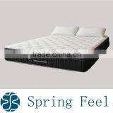 High Quality Bamboo Latex Mattress for Euro Market thumbnail-6