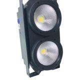 （NJ-COB2）2 Eyes COB LED Matrix Blinder Light Print Small Middle Big thumbnail-3